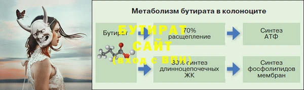 дурь Болотное